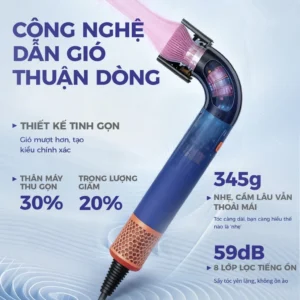 Máy sấy tóc cầm tay DRYON D17 - Siêu nhẹ 345g, máy sấy tóc tốc độ cao kèm 3 phụ kiện